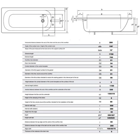 Duchy Single Ended Steel Bath 1700mm X 700mm - 2 Tap Hole 4 Duchy Single Ended Steel Bath 1700mm X 700mm - 2 Tap Hole - Image 2