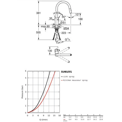 Grohe Eurosmart Cosmopolitan Single-lever Kitchen Mixer With Pull-out 2 Jets, Gooseneck, Chrome (31481001) 4 Grohe Eurosmart Cosmopolitan Single-lever Kitchen Mixer With Pull-out 2 Jets, Gooseneck, Chrome (31481001) - Image 2
