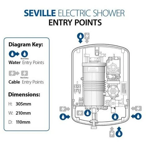 Triton Seville 9.5kW Universal Electric Shower RP Enrich Madrid Rapide Caselona 4 Triton Seville 9.5kW Universal Electric Shower RP Enrich Madrid Rapide Caselona - Image 2