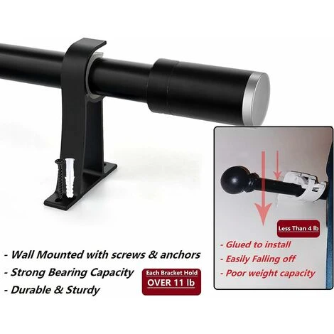 Curtain Rod Bracket, Small Curtain Rod Holder Bracket For Curtain Rods Heavy Duty Curtain Rod Hooks For Wall, Easy To Install 6 Curtain Rod Bracket, Small Curtain Rod Holder Bracket For Curtain Rods Heavy Duty Curtain Rod Hooks For Wall, Easy To Install - Image 4